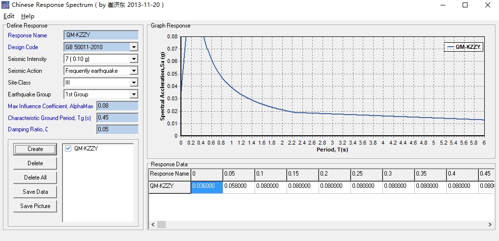 abaqus许可证合并失败怎么办？